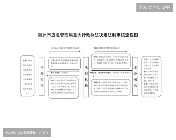 亚星现金开户条件与资格审核流程详尽介绍帮助用户顺利通过审核